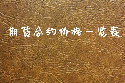 期货合约价格一览表_https://m.jnlaobingbanjia.com_基金市场_第1张