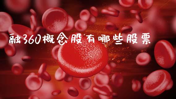 融360概念股有哪些股票_https://m.jnlaobingbanjia.com_区块链_第1张