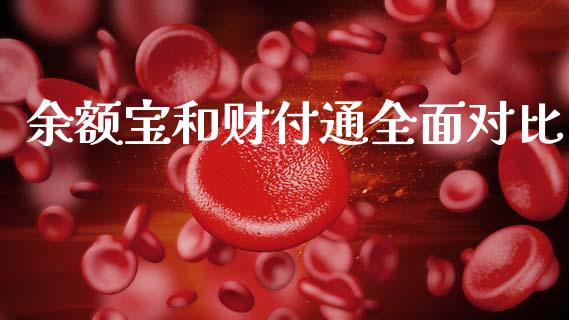 余额宝和财付通全面对比_https://m.jnlaobingbanjia.com_金融监管_第1张