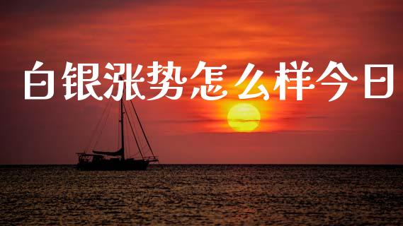 白银涨势怎么样今日_https://m.jnlaobingbanjia.com_区块链_第1张