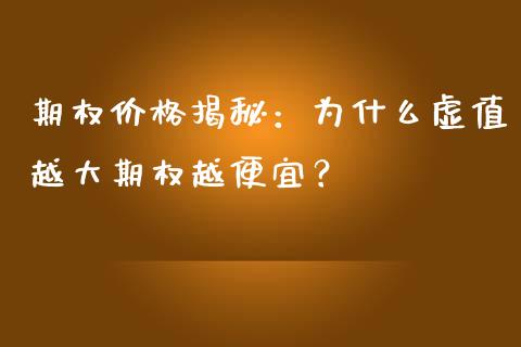 期权价格揭秘：为什么虚值越大期权越便宜？_https://m.jnlaobingbanjia.com_金融监管_第1张