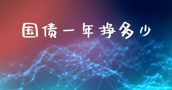 国债一年挣多少_https://m.jnlaobingbanjia.com_全球市场_第1张