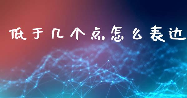 低于几个点怎么表达_https://m.jnlaobingbanjia.com_全球市场_第1张