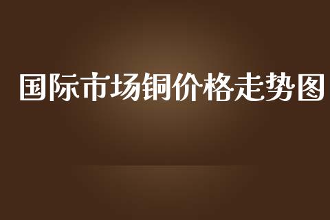 国际市场铜价格走势图_https://m.jnlaobingbanjia.com_基金市场_第1张