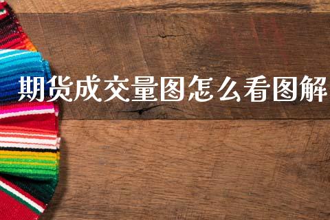 期货成交量图怎么看图解_https://m.jnlaobingbanjia.com_股市新闻_第1张