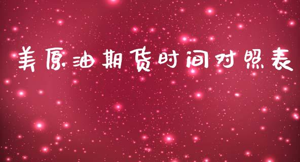 美原油期货时间对照表_https://m.jnlaobingbanjia.com_基金市场_第1张