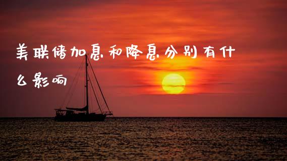 美联储加息和降息分别有什么影响_https://m.jnlaobingbanjia.com_金融监管_第1张