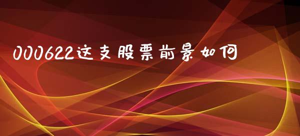 000622这支股票前景如何_https://m.jnlaobingbanjia.com_基金市场_第1张