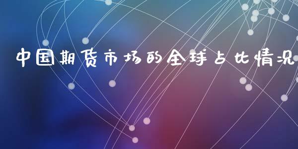 中国期货市场的全球占比情况_https://m.jnlaobingbanjia.com_全球市场_第1张