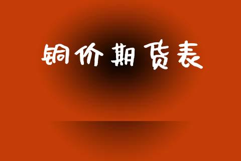 铜价期货表_https://m.jnlaobingbanjia.com_理财规划_第1张