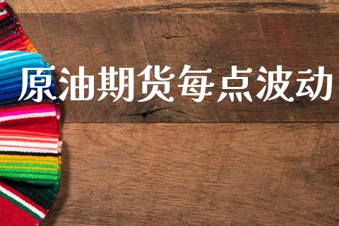 原油期货每点波动_https://m.jnlaobingbanjia.com_理财规划_第1张