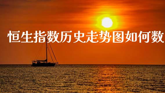 恒生指数历史走势图如何数_https://m.jnlaobingbanjia.com_股市新闻_第1张