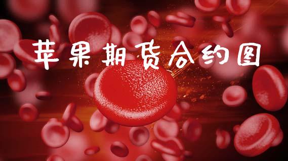 苹果期货合约图_https://m.jnlaobingbanjia.com_金融监管_第1张