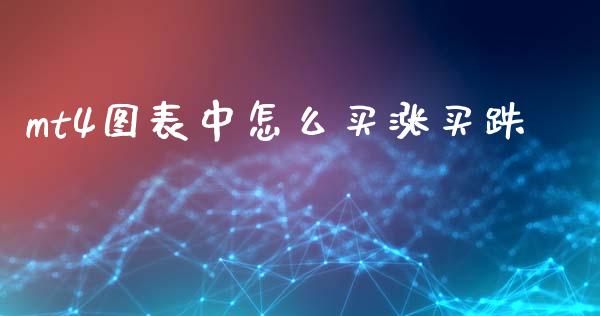 mt4图表中怎么买涨买跌_https://m.jnlaobingbanjia.com_理财规划_第1张