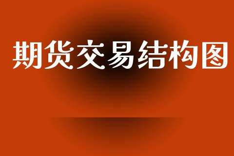 期货交易结构图_https://m.jnlaobingbanjia.com_区块链_第1张
