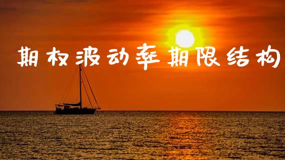 期权波动率期限结构_https://m.jnlaobingbanjia.com_全球市场_第1张