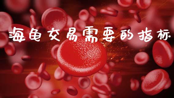 海龟交易需要的指标_https://m.jnlaobingbanjia.com_股市新闻_第1张
