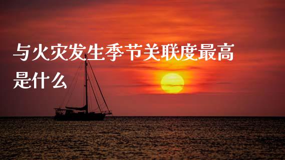 与火灾发生季节关联度最高是什么_https://m.jnlaobingbanjia.com_全球市场_第1张