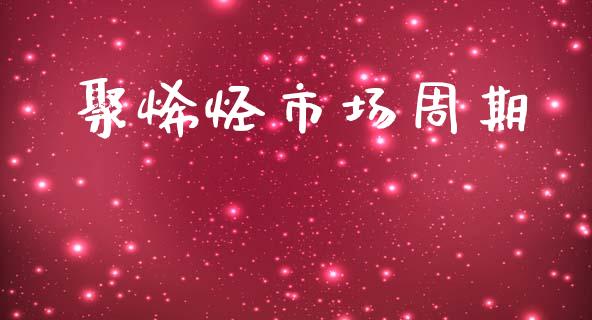 聚烯烃市场周期_https://m.jnlaobingbanjia.com_理财规划_第1张