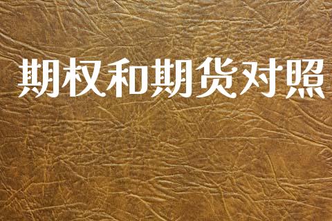 期权和期货对照_https://m.jnlaobingbanjia.com_全球市场_第1张