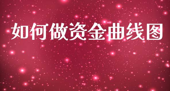 如何做资金曲线图_https://m.jnlaobingbanjia.com_股市新闻_第1张