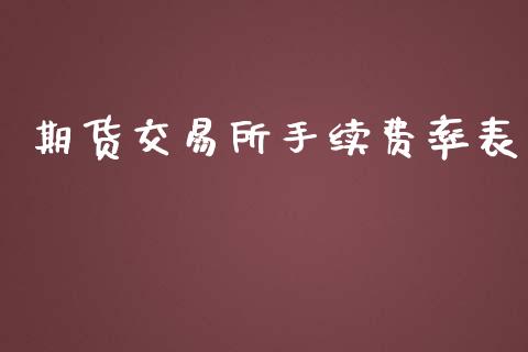 期货交易所手续费率表_https://m.jnlaobingbanjia.com_理财规划_第1张